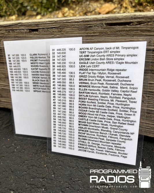 Utah Radio Frequency Cards (Two-Pack)