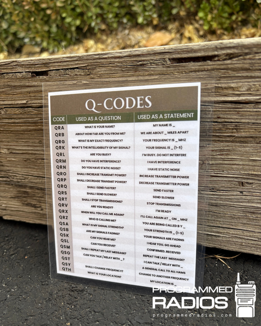 Common Calling Frequencies & Q-Codes Card
