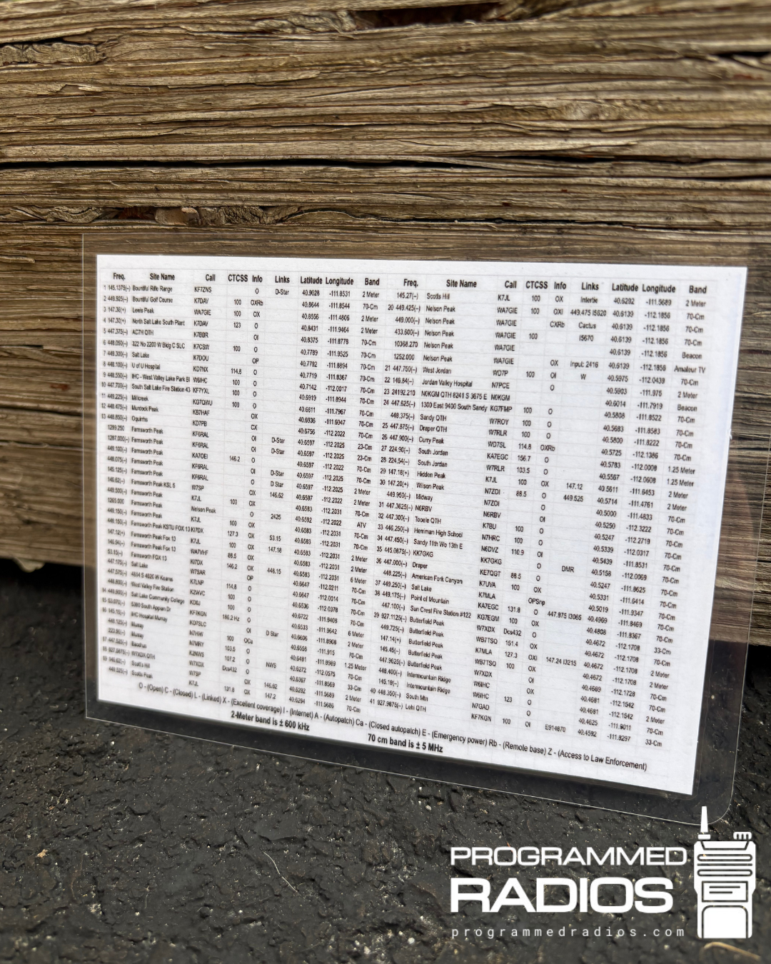 Southern Wasatch Front & Heber Valley Repeater Map
