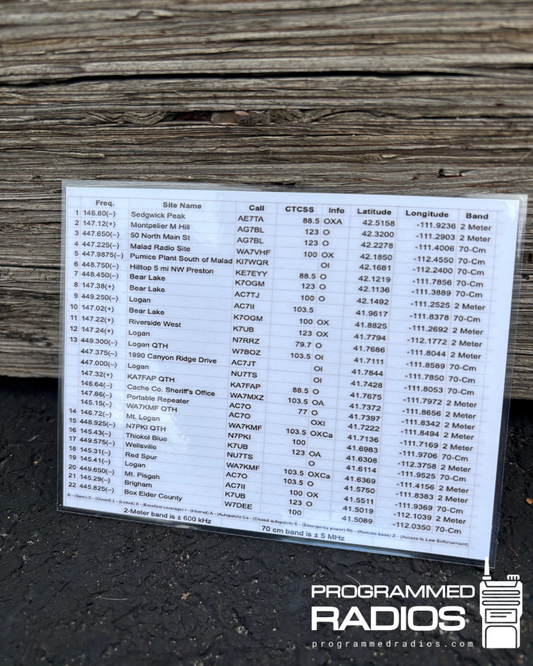 Southern Idaho & Northern Utah Map
