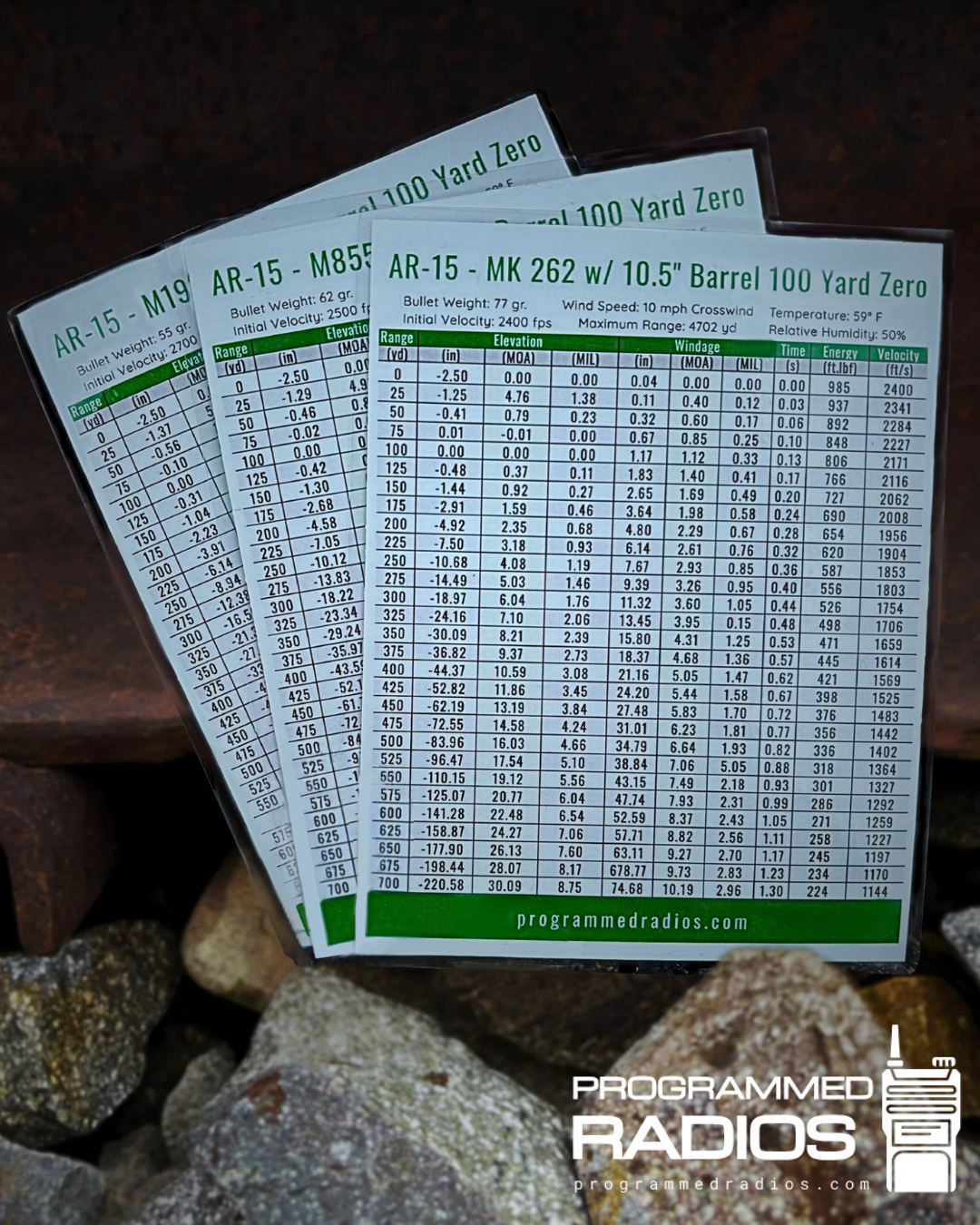 AR-15 10.3”/10.5” 100 Yard Zero Pack - 55 gr, 62 gr, 77 gr