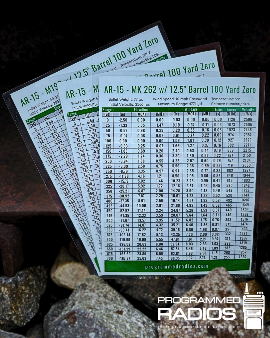 AR-15 12.5” 100 Yard Zero Pack - 55 gr, 62 gr, 77 gr