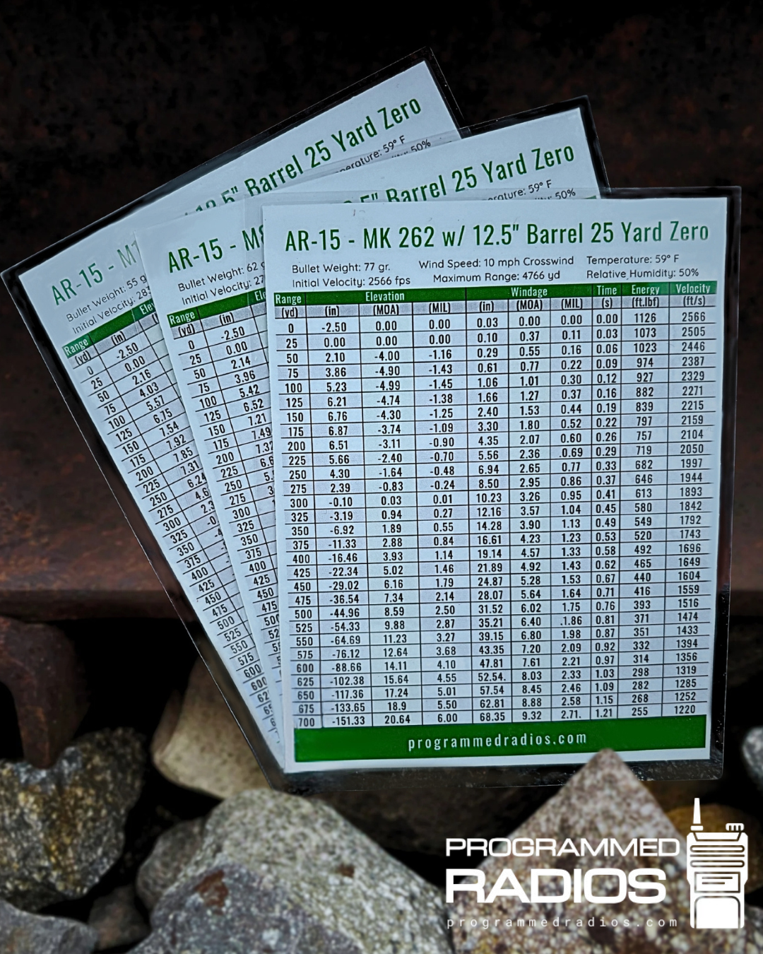 AR-15 12.5” 25 Yard Zero Pack - 55 gr, 62 gr, 77 gr