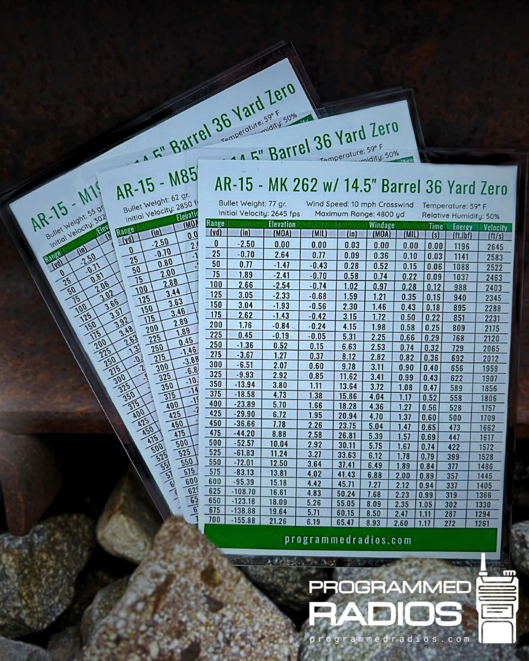 AR-15 14.5” 36 Yard Zero Pack - 55 gr, 62 gr, 77 gr