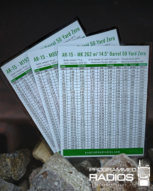 AR-15 14.5” 50 Yard Zero Pack - 55 gr, 62 gr, 77 gr