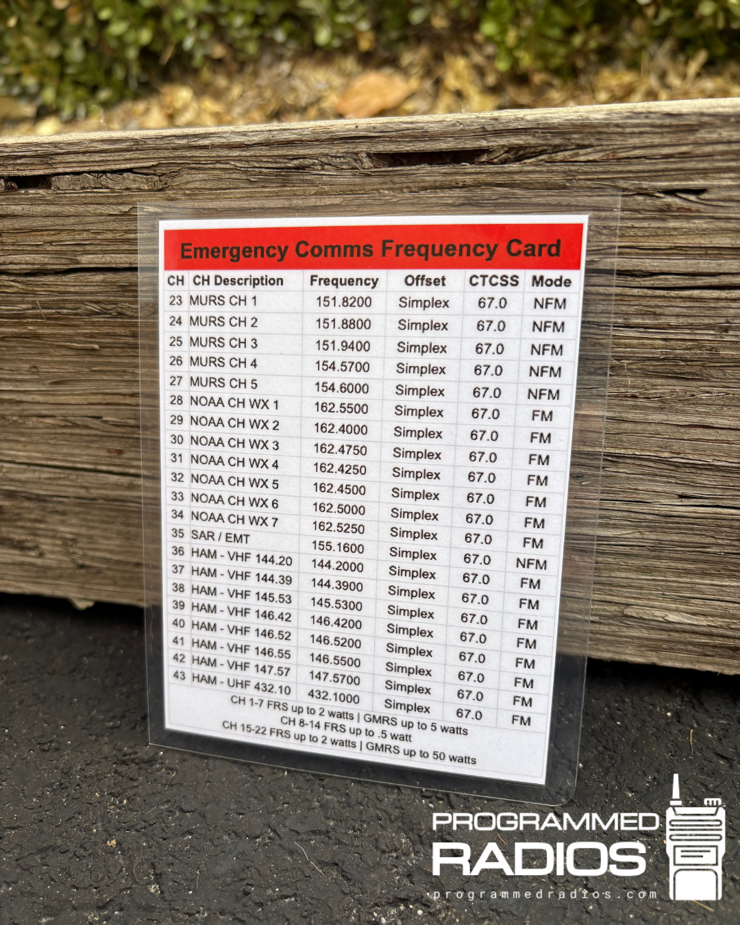 Emergency Comms Frequency Card