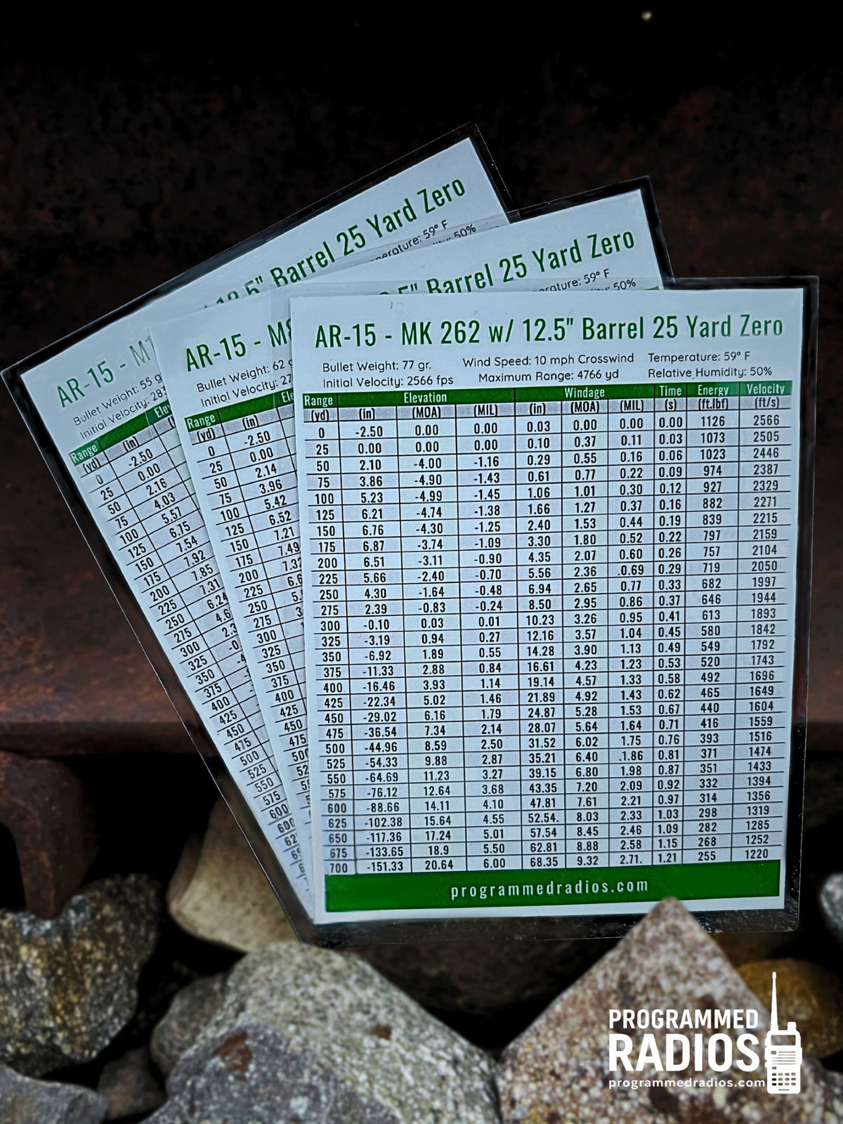AR-15 12.5” 25 Yard Zero Pack - 55 gr, 62 gr, 77 gr — table view with current Programmed Radios logo