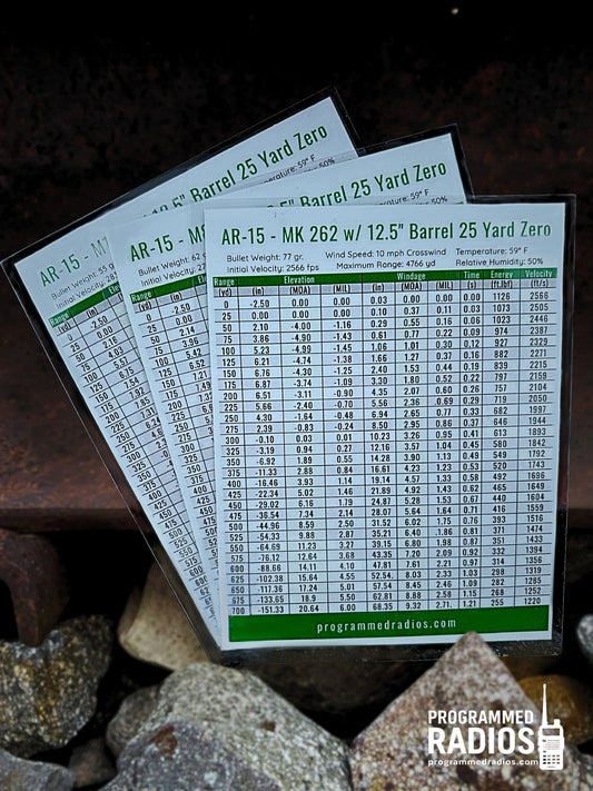 AR-15 12.5” 25 Yard Zero Pack - 55 gr, 62 gr, 77 gr — table view with current Programmed Radios logo