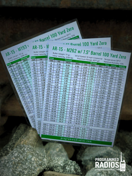 AR-15 7.5-inch barrel, 100-yard zero, three-card pack table view with Programmed Radios logo
