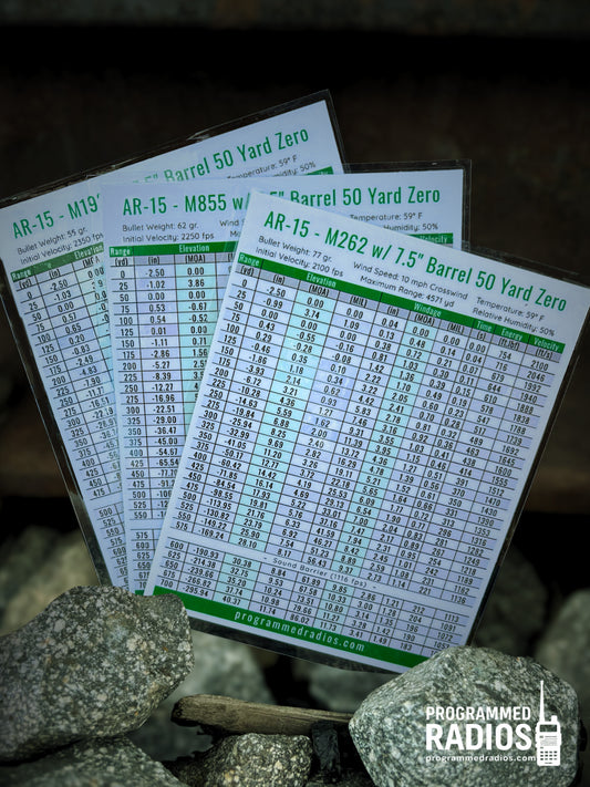 AR-15 7.5-inch barrel, 50-yard zero, three-card pack table view with Programmed Radios logo