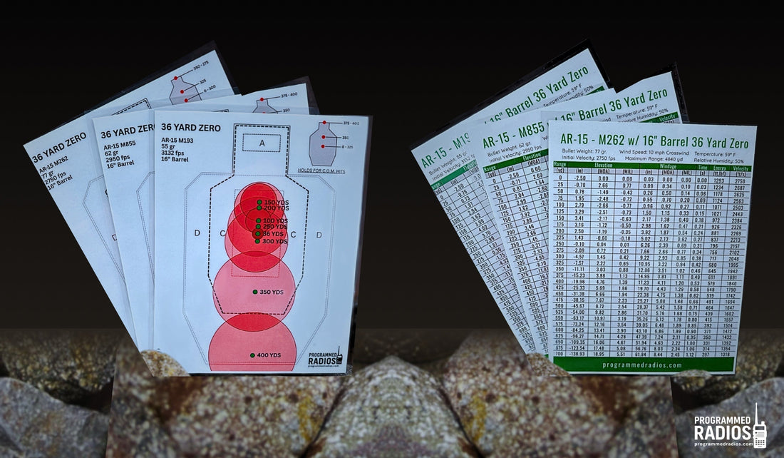 Front and reverse of the 16-inch 36-yard-zero AR-15 reference card pack on a continuous charcoal background with rocks.
