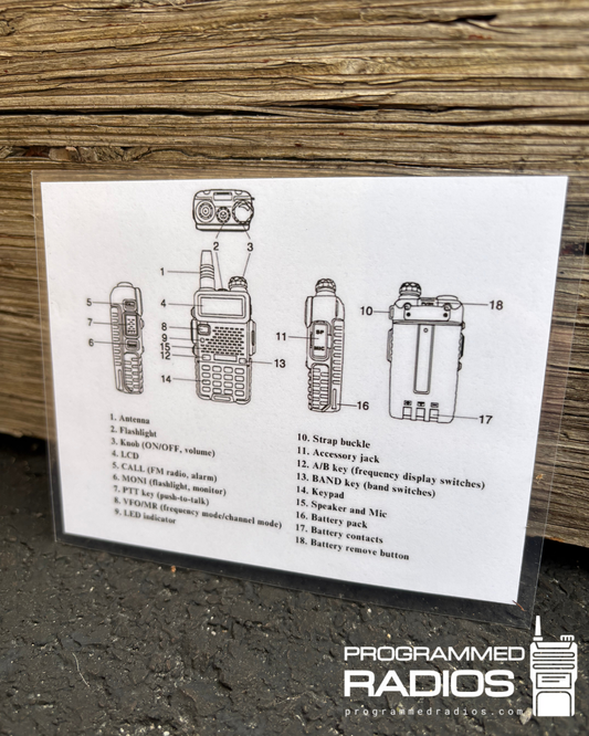 Baofeng UV-5R Settings & Radio Image Card