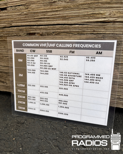 Common Calling Frequencies & Q-Codes Card