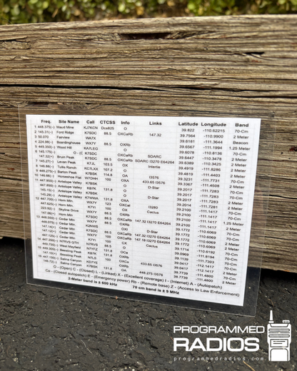 Central Utah Repeater Map
