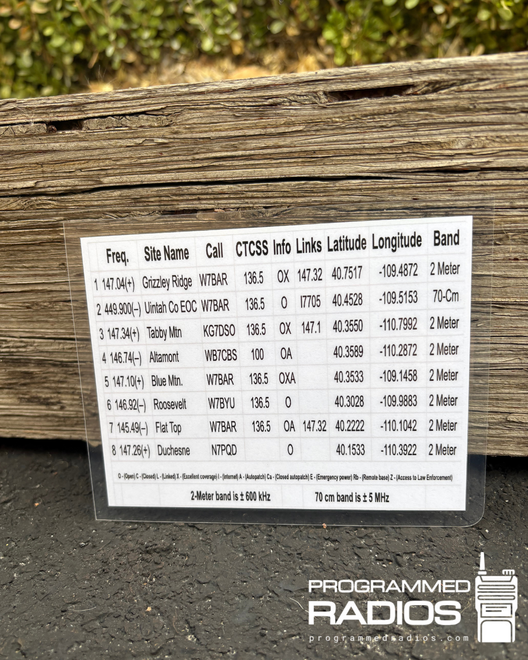 Northeast Utah Repeater Map