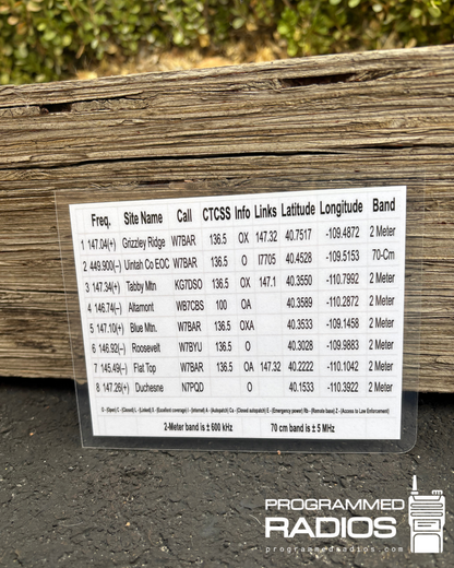 Northeast Utah Repeater Map