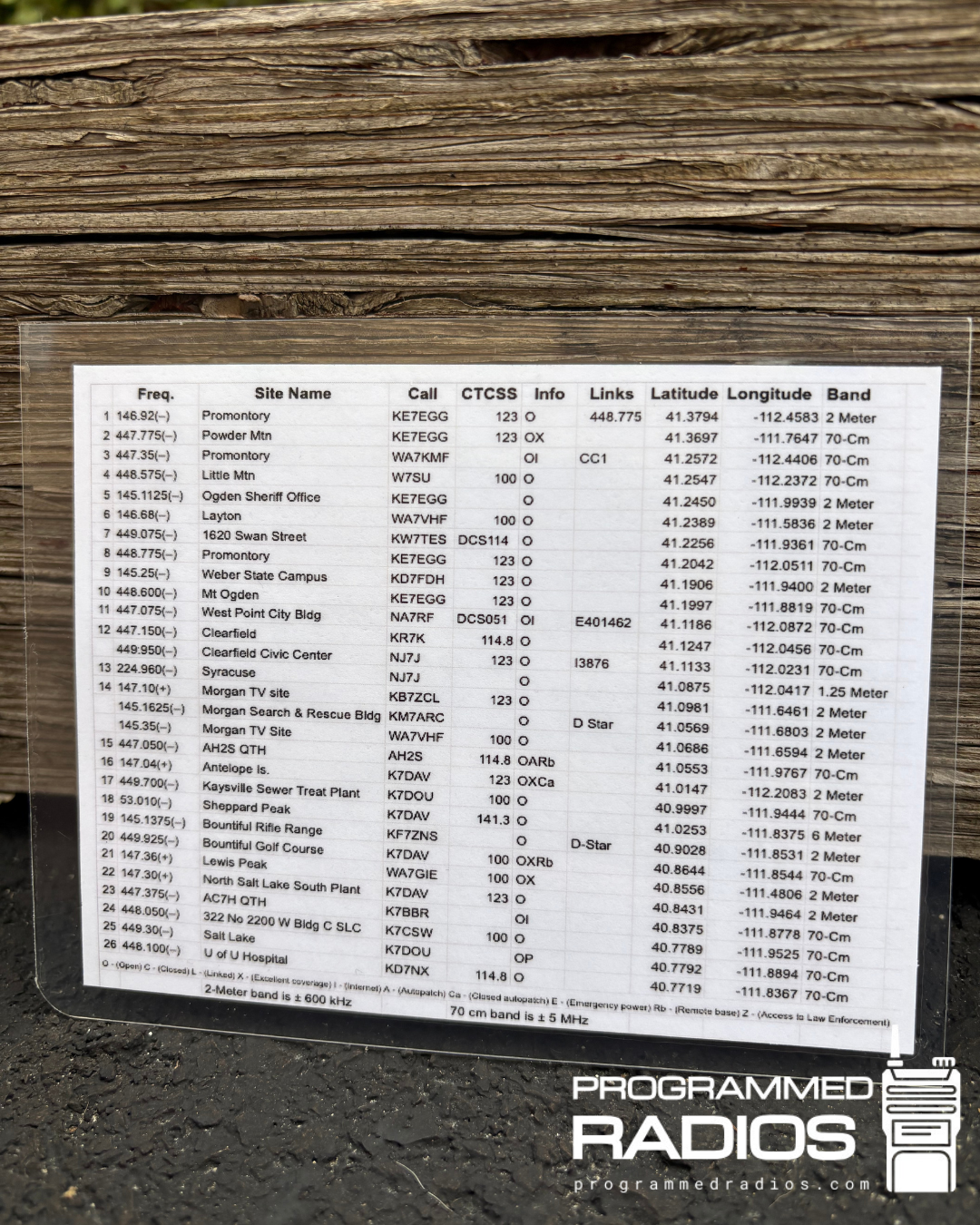 Northern Wasatch Front Repeater Map