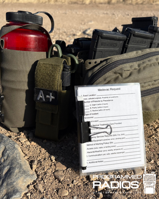 Prepared Civilian Bundle