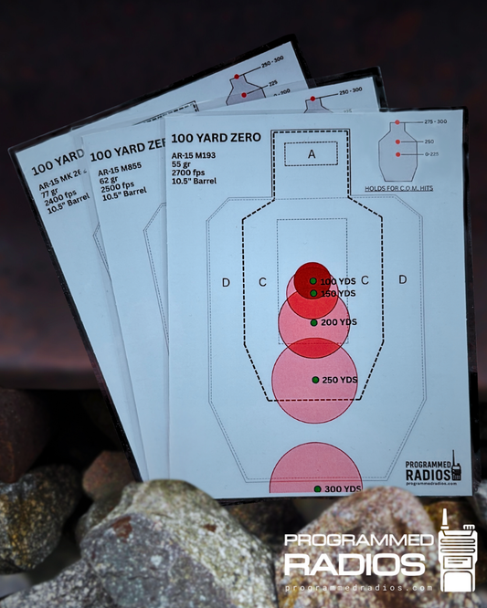 AR-15 10.3”/10.5” 100 Yard Zero Pack - 55 gr, 62 gr, 77 gr