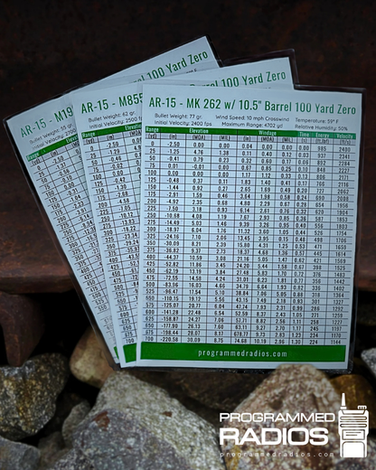 AR-15 10.3”/10.5” 100 Yard Zero Pack - 55 gr, 62 gr, 77 gr