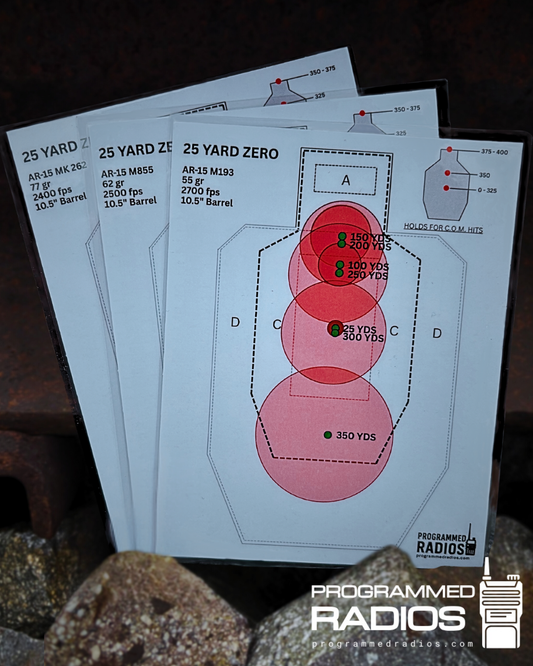 AR-15 10.3”/10.5” 25 Yard Zero Pack - 55 gr, 62 gr, 77 gr