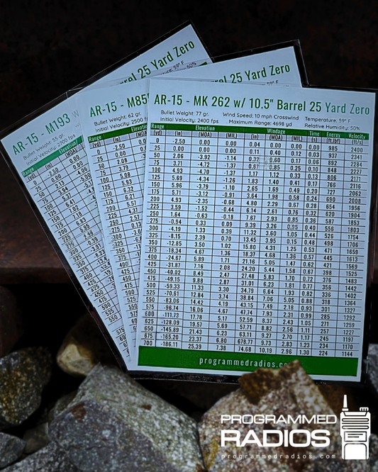AR-15 10.3”/10.5” 25 Yard Zero Pack - 55 gr, 62 gr, 77 gr