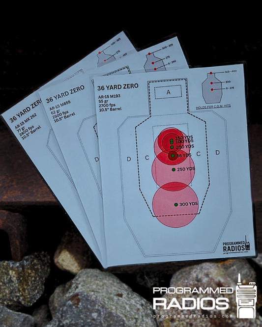 AR-15 10.3”/10.5” 36 Yard Zero Pack - 55 gr, 62 gr, 77 gr