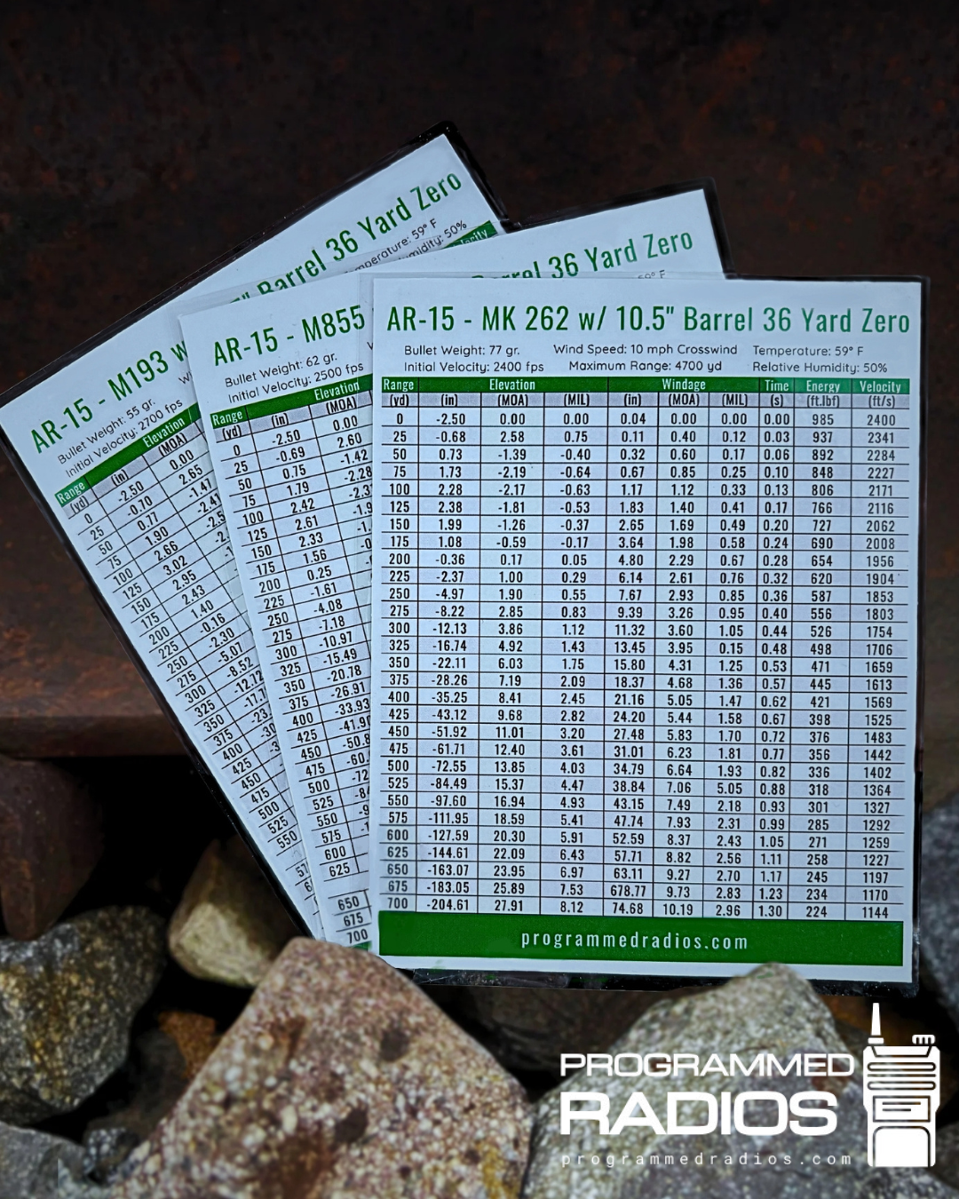 AR-15 10.3”/10.5” 36 Yard Zero Pack - 55 gr, 62 gr, 77 gr