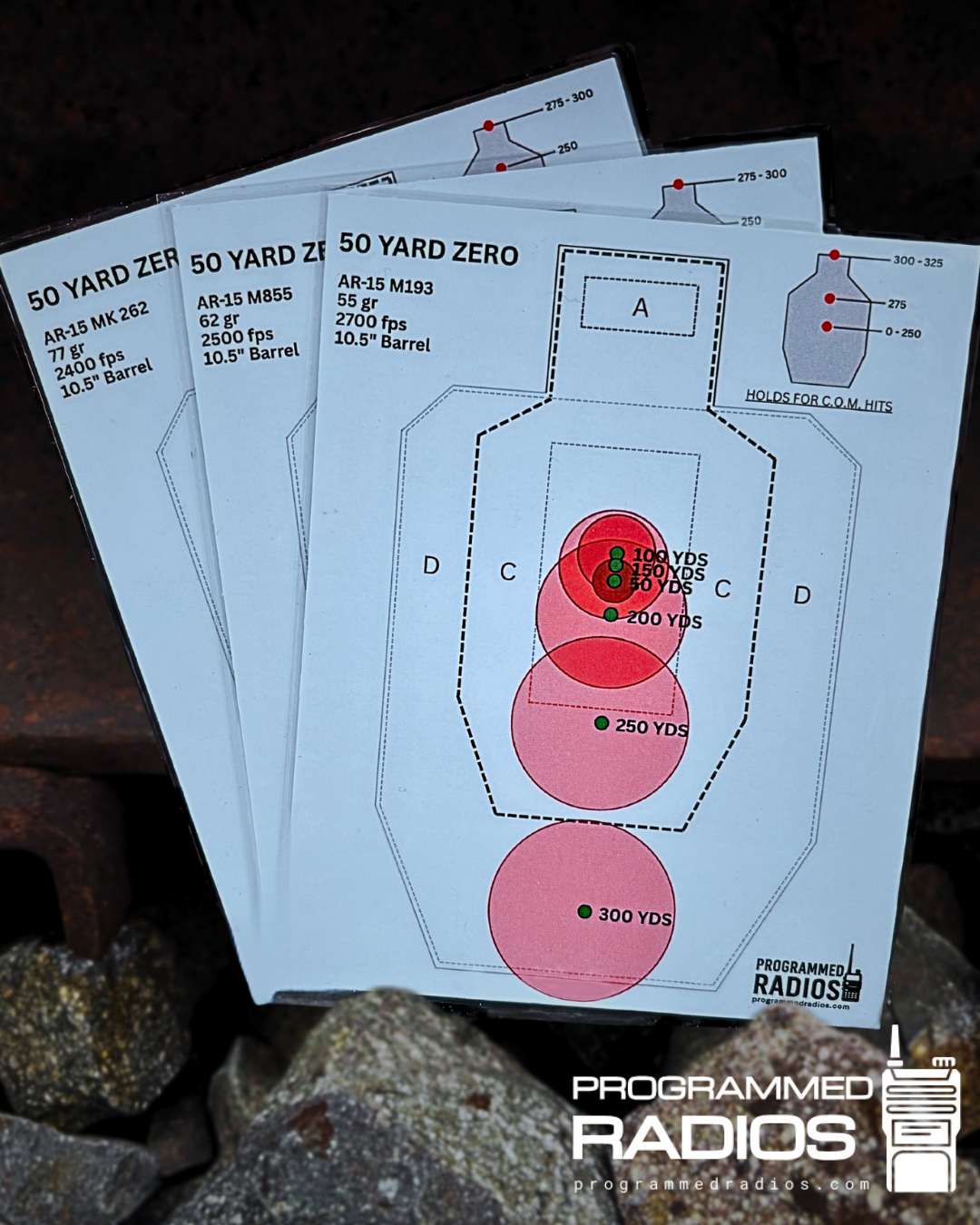 AR-15 10.3”/10.5” 50 Yard Zero Pack - 55 gr, 62 gr, 77 gr