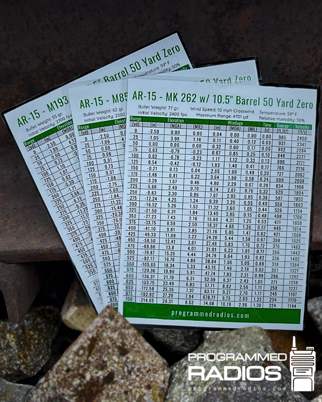 AR-15 10.3”/10.5” 50 Yard Zero Pack - 55 gr, 62 gr, 77 gr