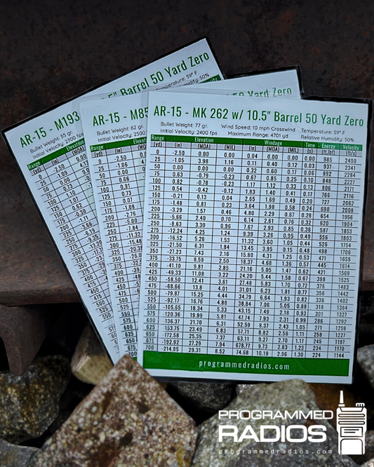 AR-15 10.3”/10.5” 50 Yard Zero Pack - 55 gr, 62 gr, 77 gr