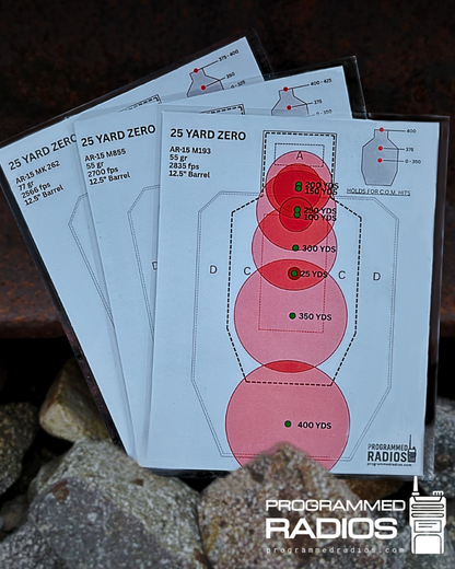 AR-15 12.5” 25 Yard Zero Pack - 55 gr, 62 gr, 77 gr