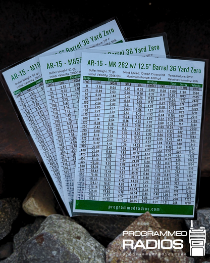 AR-15 12.5” 36 Yard Zero Pack - 55 gr, 62 gr, 77 gr