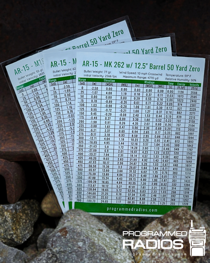 AR-15 12.5” 50 Yard Zero Pack - 55 gr, 62 gr, 77 gr