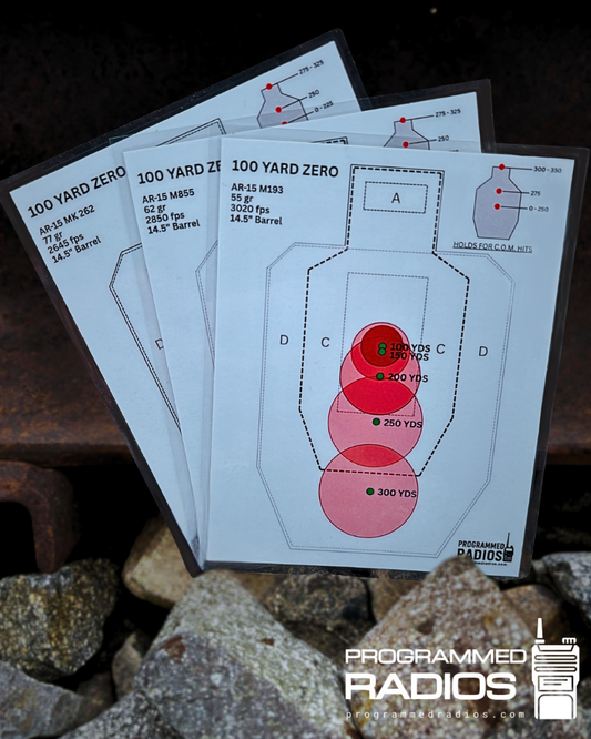 AR-15 14.5” 100 Yard Zero Pack - 55 gr, 62 gr, 77 gr