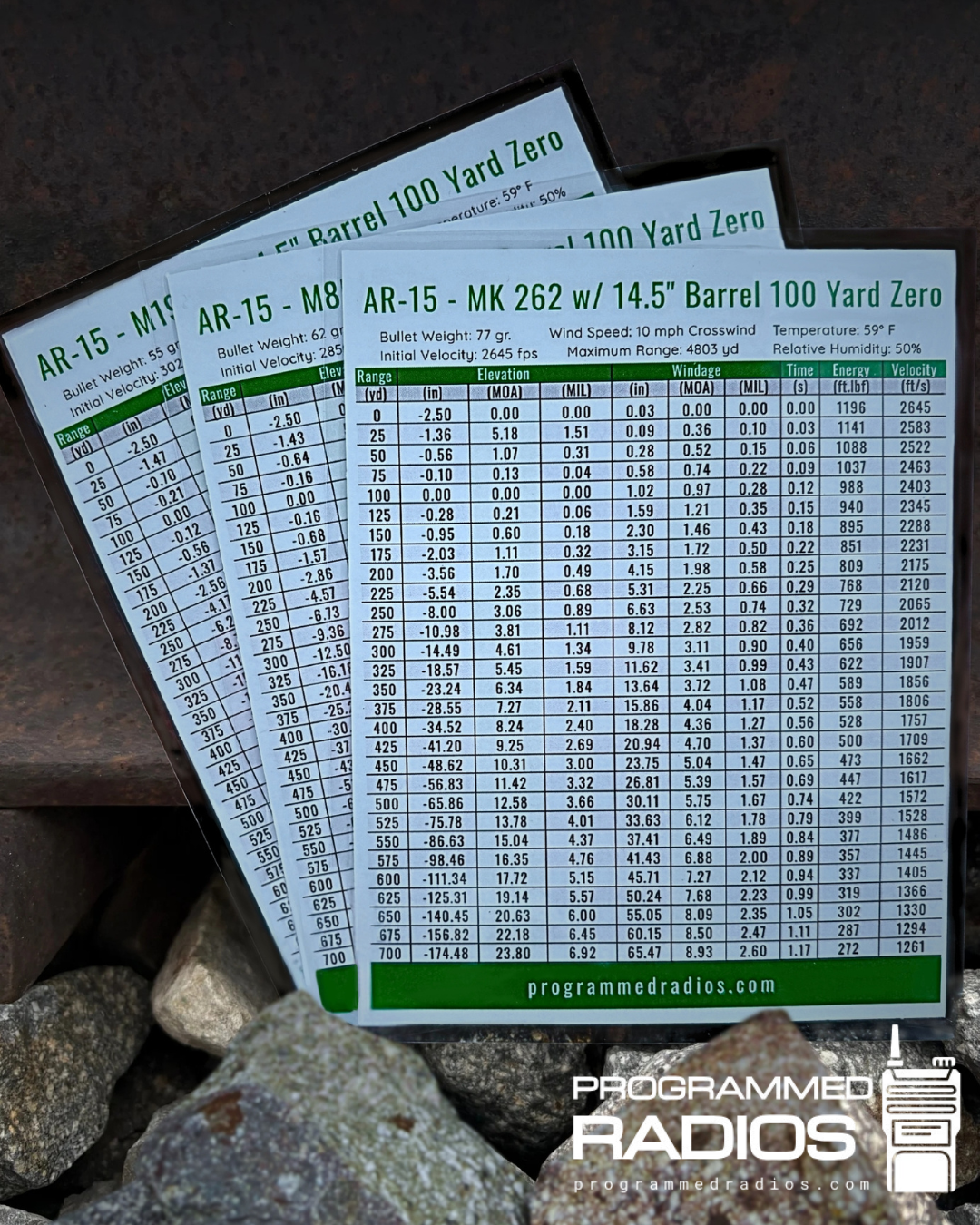 AR-15 14.5” 100 Yard Zero Pack - 55 gr, 62 gr, 77 gr