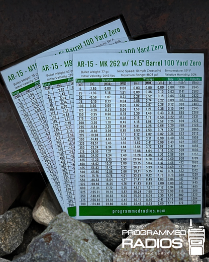 AR-15 14.5” 100 Yard Zero Pack - 55 gr, 62 gr, 77 gr