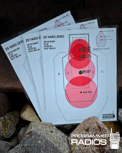 AR-15 14.5” 25 Yard Zero Pack - 55 gr, 62 gr, 77 gr