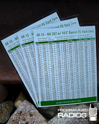 AR-15 14.5” 25 Yard Zero Pack - 55 gr, 62 gr, 77 gr