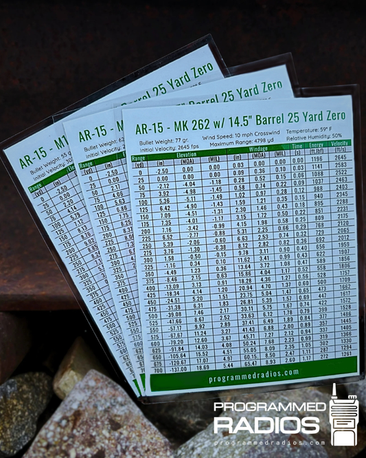 AR-15 14.5” 25 Yard Zero Pack - 55 gr, 62 gr, 77 gr
