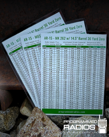 AR-15 14.5” 36 Yard Zero Pack - 55 gr, 62 gr, 77 gr