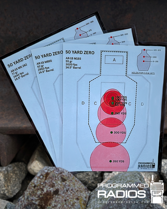 AR-15 14.5” 50 Yard Zero Pack - 55 gr, 62 gr, 77 gr