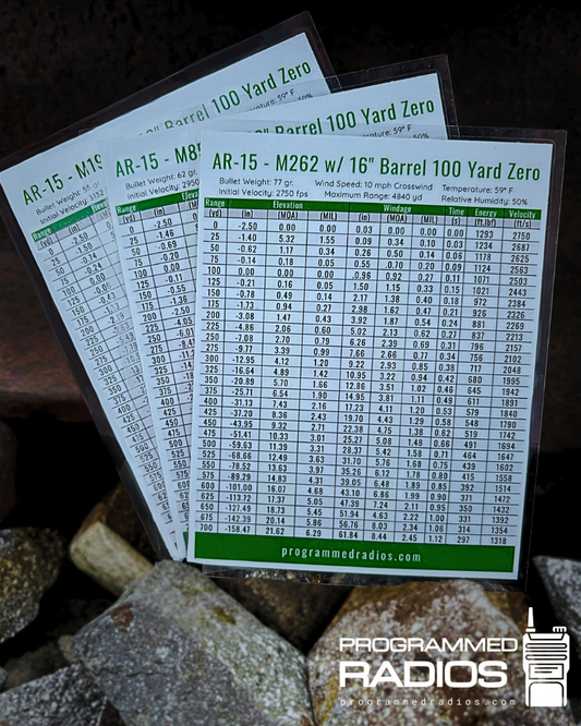 AR-15 16” 100 Yard Zero Pack - 55 gr, 62 gr, 77 gr