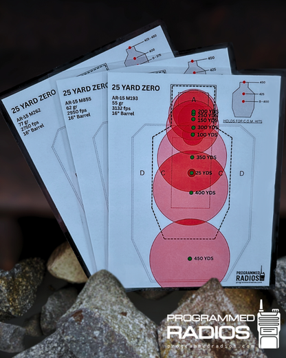 AR-15 16” 25 Yard Zero Pack - 55 gr, 62 gr, 77 gr