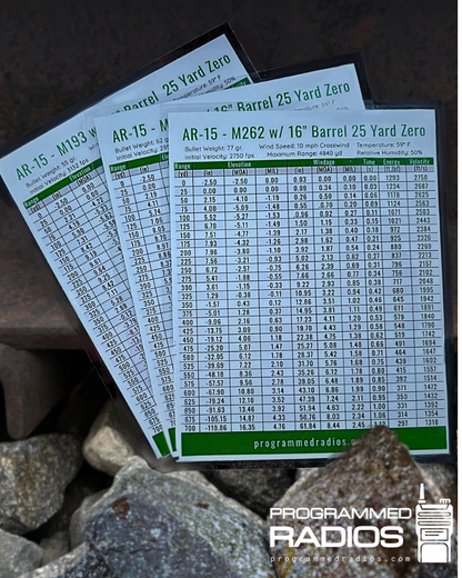 AR-15 16” 25 Yard Zero Pack - 55 gr, 62 gr, 77 gr