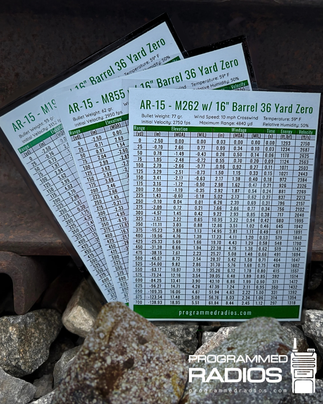 AR-15 16” 36 Yard Zero Pack - 55 gr, 62 gr, 77 gr