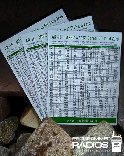 AR-15 16” 50 Yard Zero Pack - 55 gr, 62 gr, 77 gr
