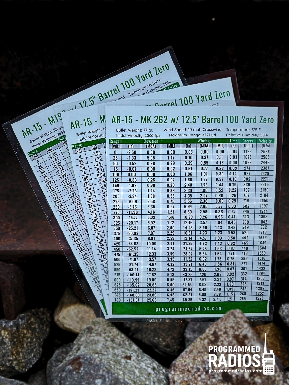 AR-15 12.5” 100 Yard Zero Pack - 55 gr, 62 gr, 77 gr — table view with current Programmed Radios logo