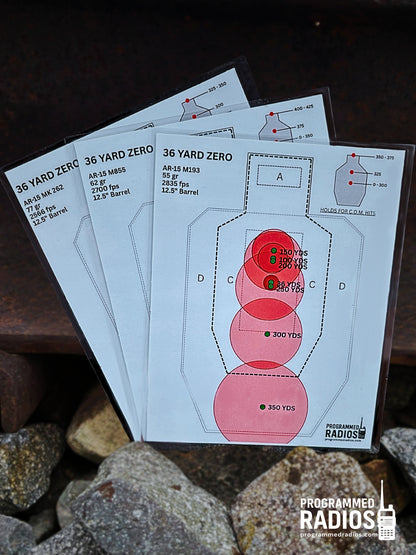 AR-15 12.5” 36 Yard Zero Pack - 55 gr, 62 gr, 77 gr — front view with current Programmed Radios logo