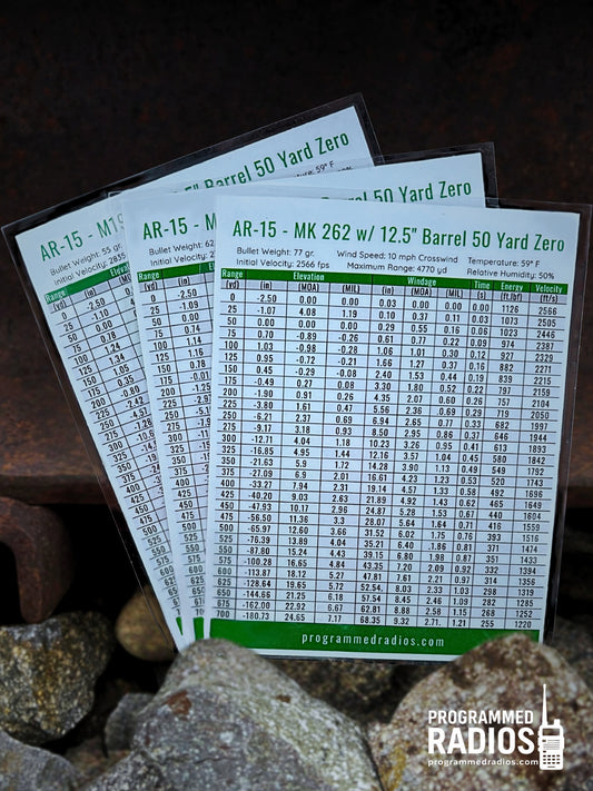 AR-15 12.5” 50 Yard Zero Pack - 55 gr, 62 gr, 77 gr — table view with current Programmed Radios logo